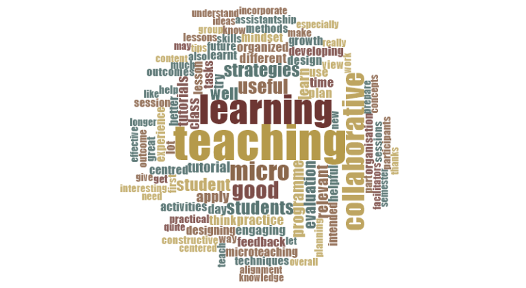 Figure 3. Word Cloud of students’ comments